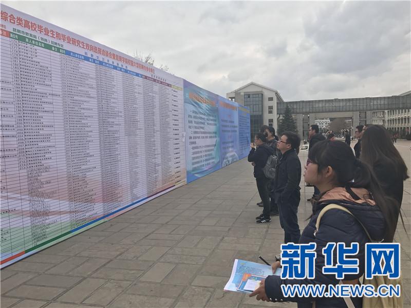 云南省综合类高校毕业生双选会在开云kaiyun官方网站举行